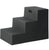 3 Step Mounting Block by High Country Plastics