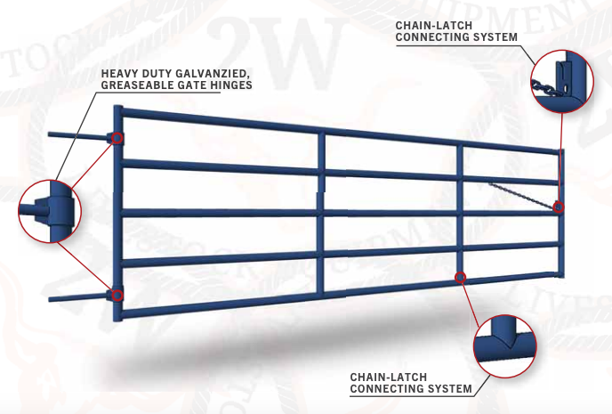 2W Thrifty Gate 10 Ft **PICK-UP ONLY** | Jones Boys Saddlery & Western Wear
